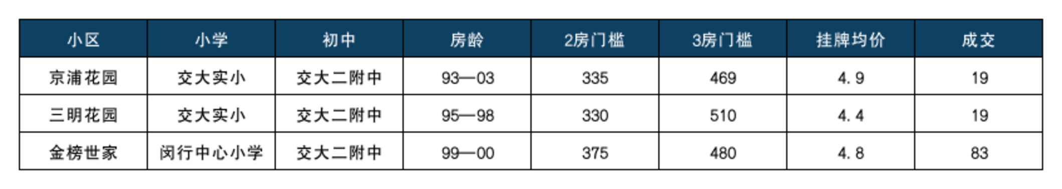 沧源小区.png