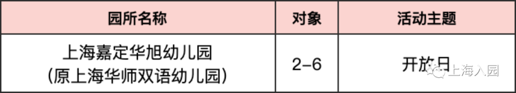 【221102次条】速看！上海多所民办幼儿园、托育园开放预约参观，春季插班、入托等可提前了解～相关资料 60