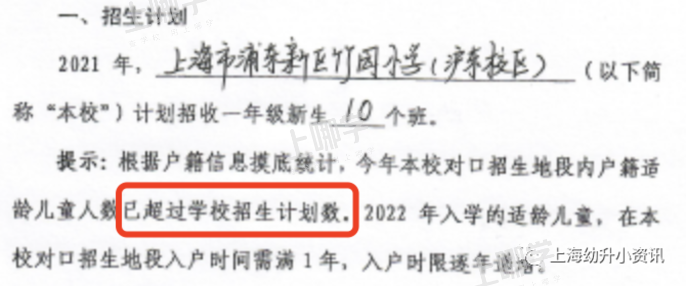 学位预警！上海57所小学发布2022超额预警，多所小学明确入户年限逐年递增！有你家门口学校吗？相关资料 76