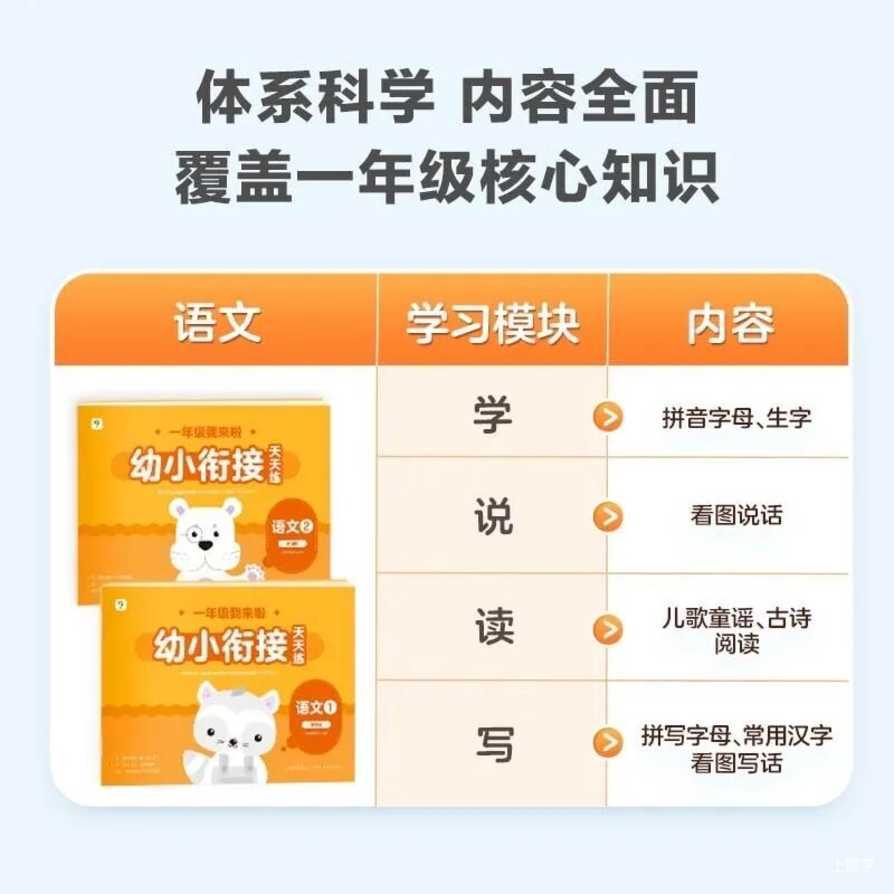 搞定幼小衔接，有学而思这两套书就够了！相关资料 15