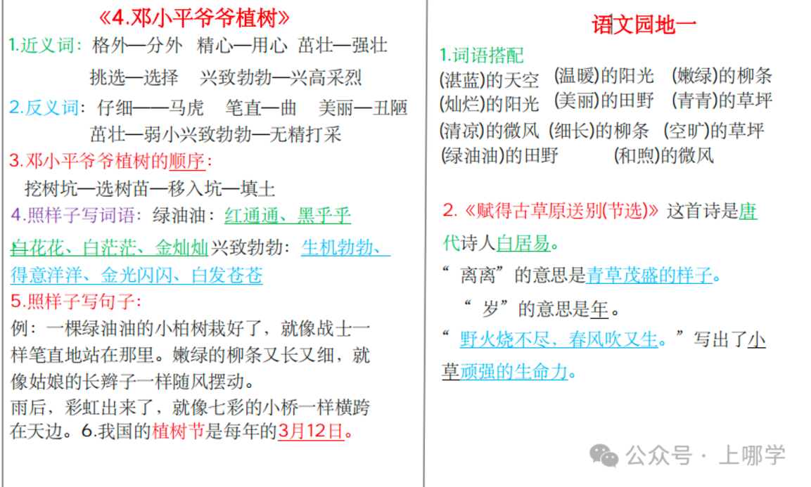 新版课课贴1-6年级语文下册，免费领取！相关资料 19