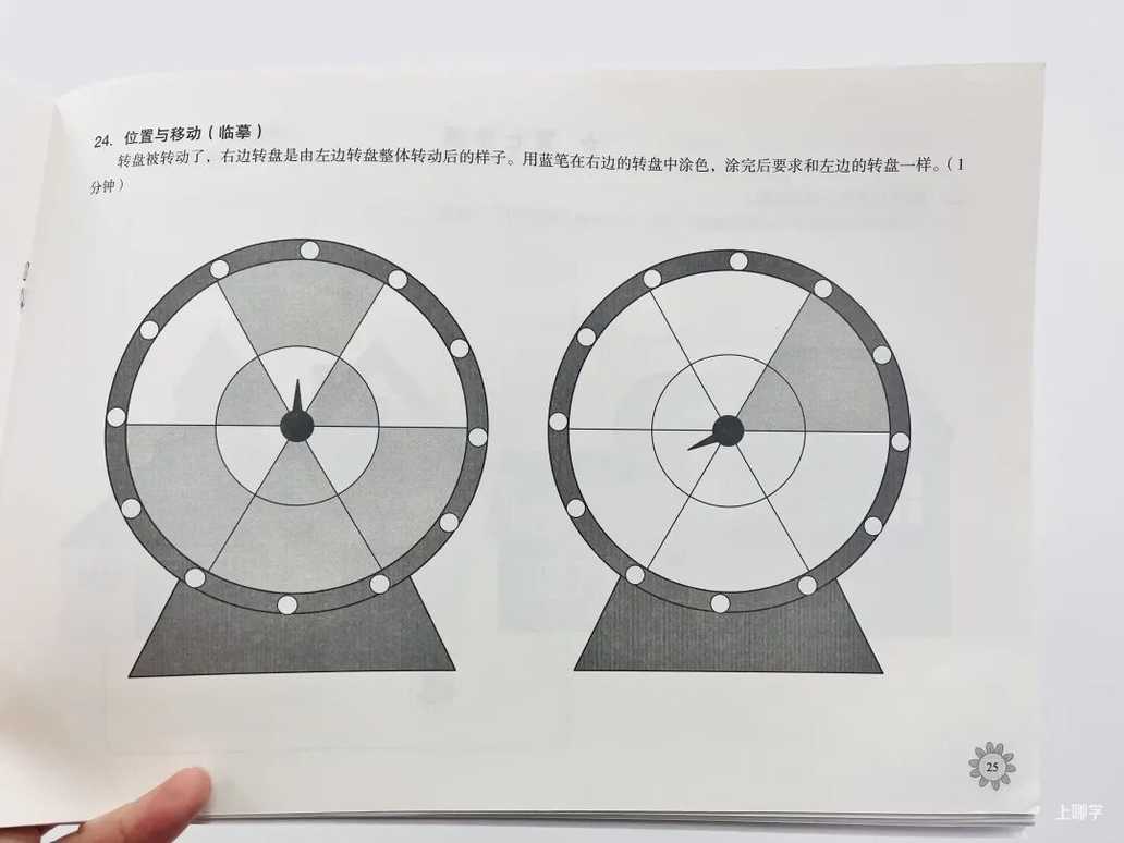 从上实机考题，窥探“神仙学校”的择生喜好~相关资料 18