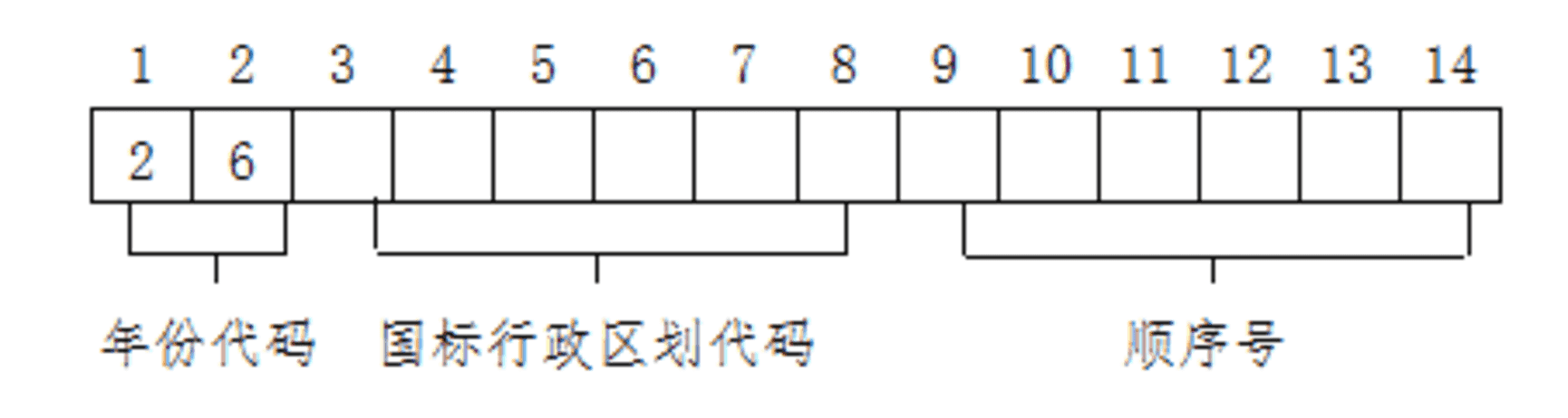 10月13日开始报名！上海2026年高考政策发布！春考定在1月上旬！相关资料 4