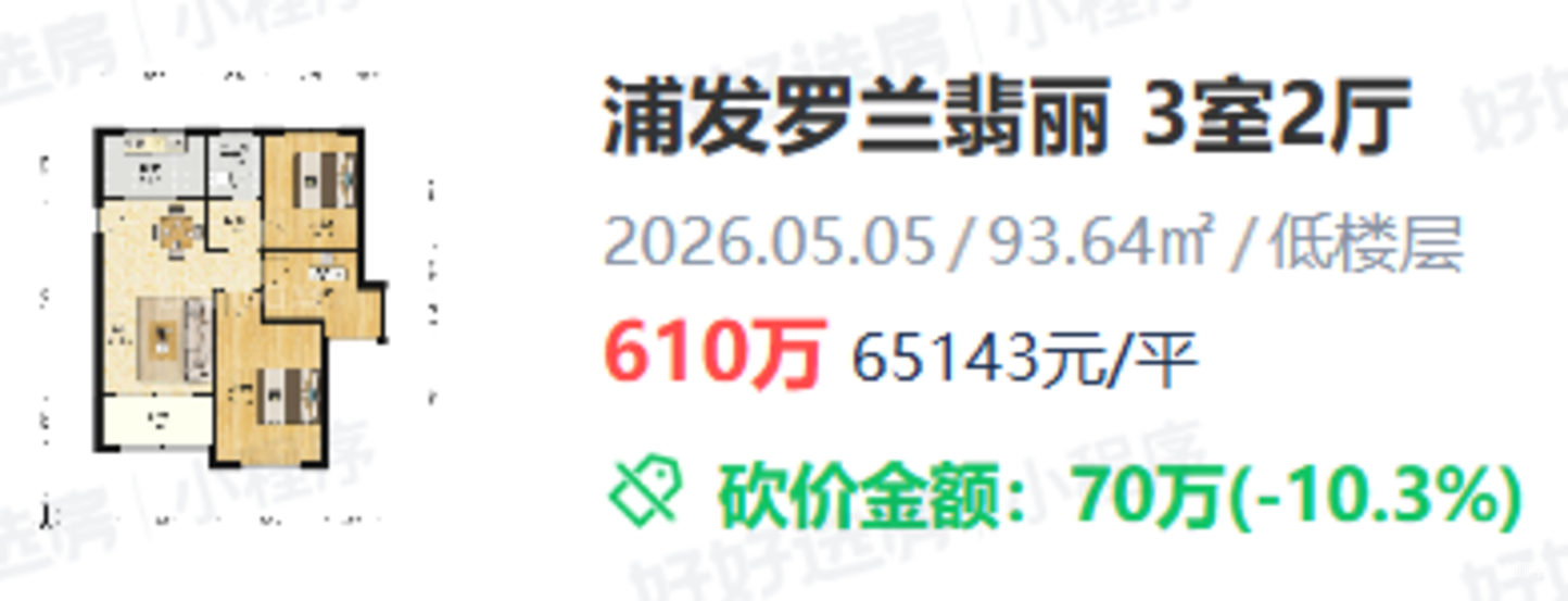上海600万买房，这三个板块最保值相关资料 10