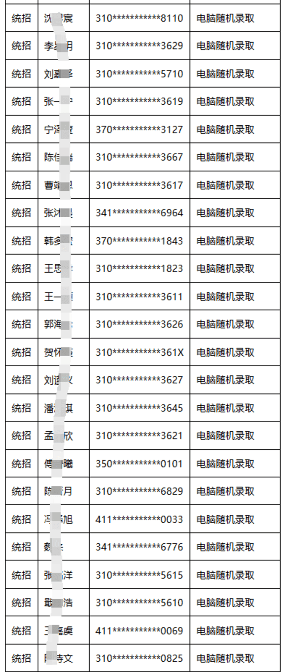2025年上海交通大学附属闵行实验学校（小学部、初中部）统招录取结果公示相关资料 6