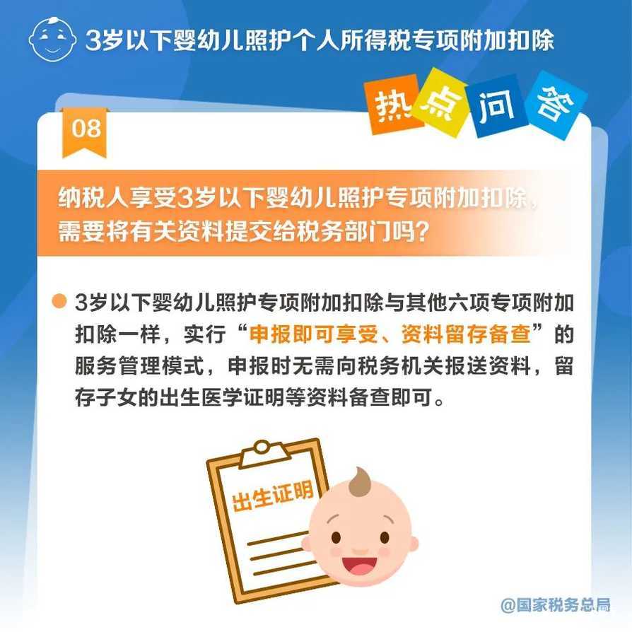 3岁以下婴幼儿照护专项附加扣除怎么扣？一组图带你了解！相关资料 9