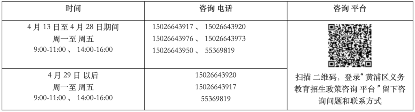 2023年黄浦区幼升小未入园儿童信息登记方案相关资料 7