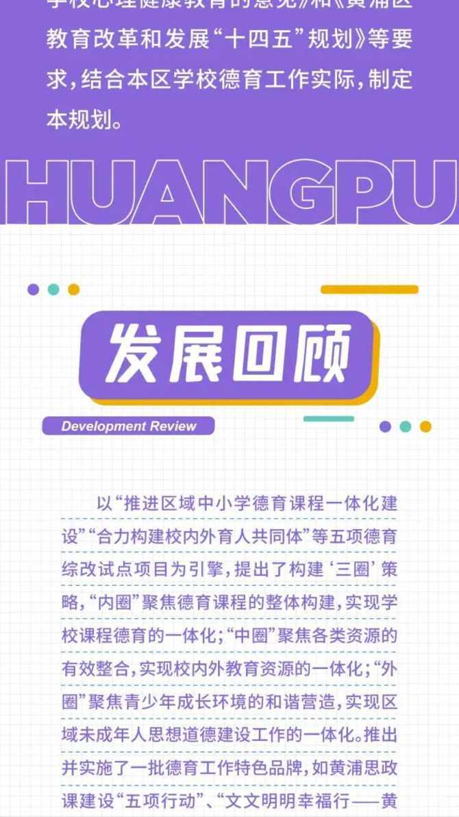 一图看懂丨黄浦区学校德育“十四五”规划相关资料 2
