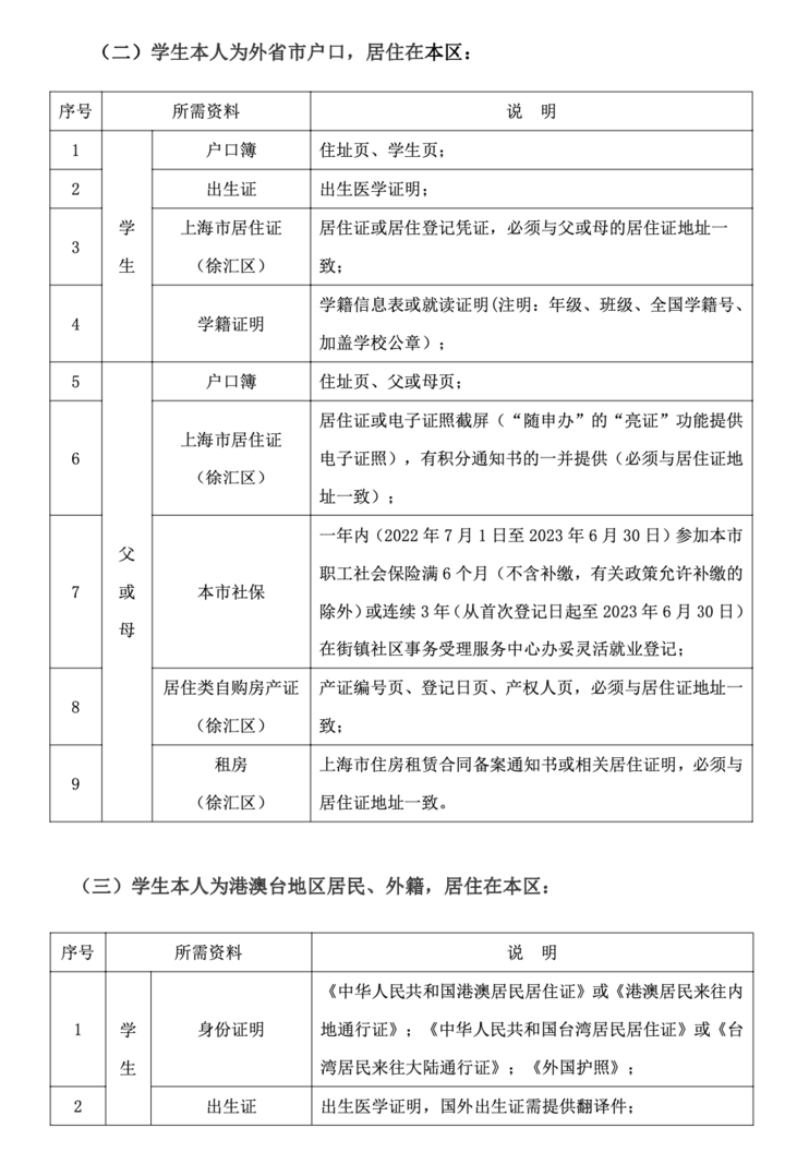 截屏2023-04-06 下午2.24.31.png