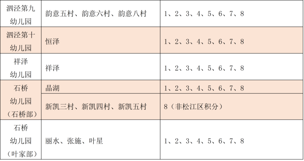 3 泗泾2.png