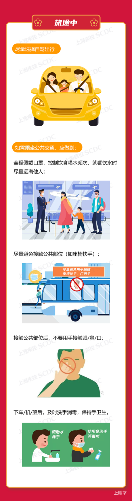 春节出行的健康攻略已备妥，快来抄作业吧相关资料 5