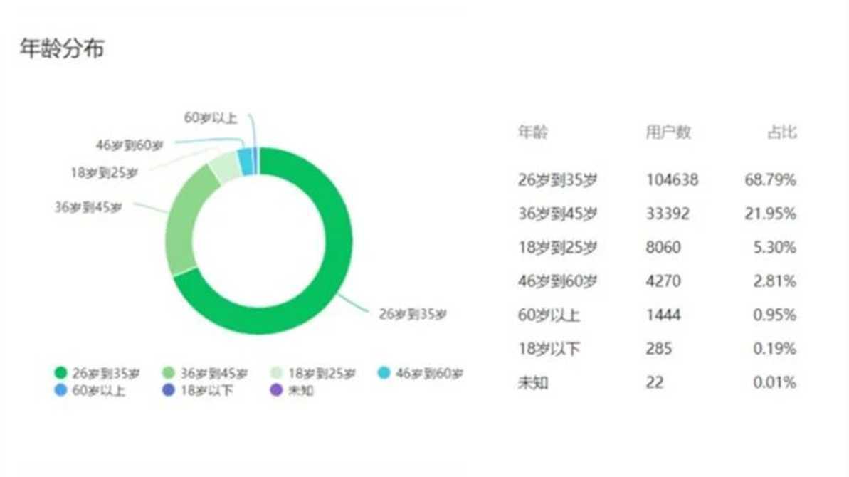 上哪学介绍和合作模式（202201更新）相关资料 49