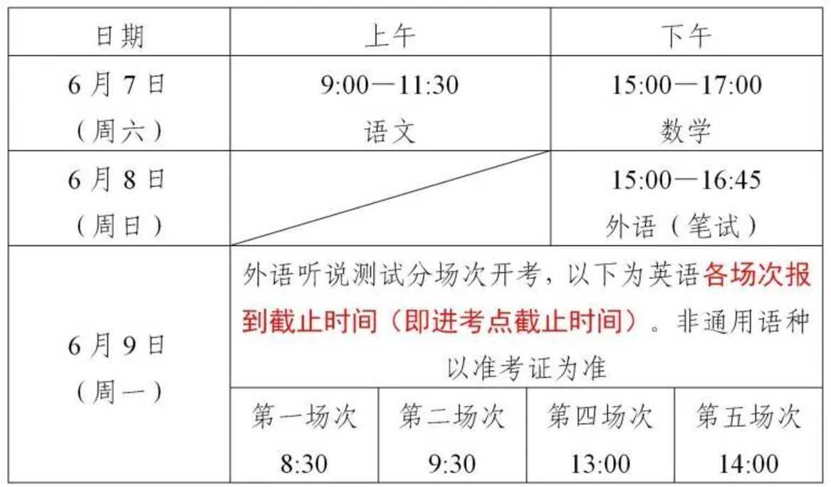 上海2025年高考即将举行，考前提醒请查收！相关资料 2
