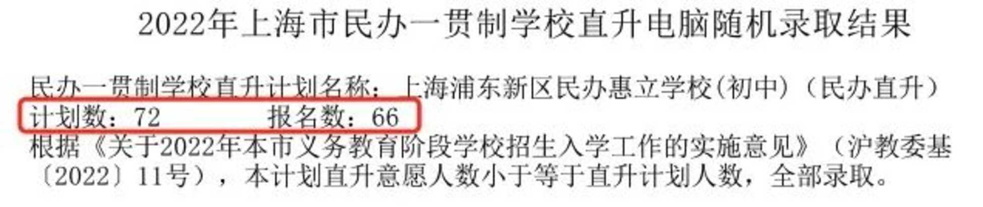 重磅！2022年上海民办一贯制学校直升“摇号”结果汇总！19所学校超额摇号！相关资料 16