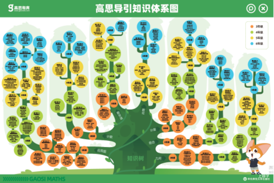 学渣儿子突然开窍，妈妈一句话点出秘诀：普通孩子逆袭就这10个字相关资料 4