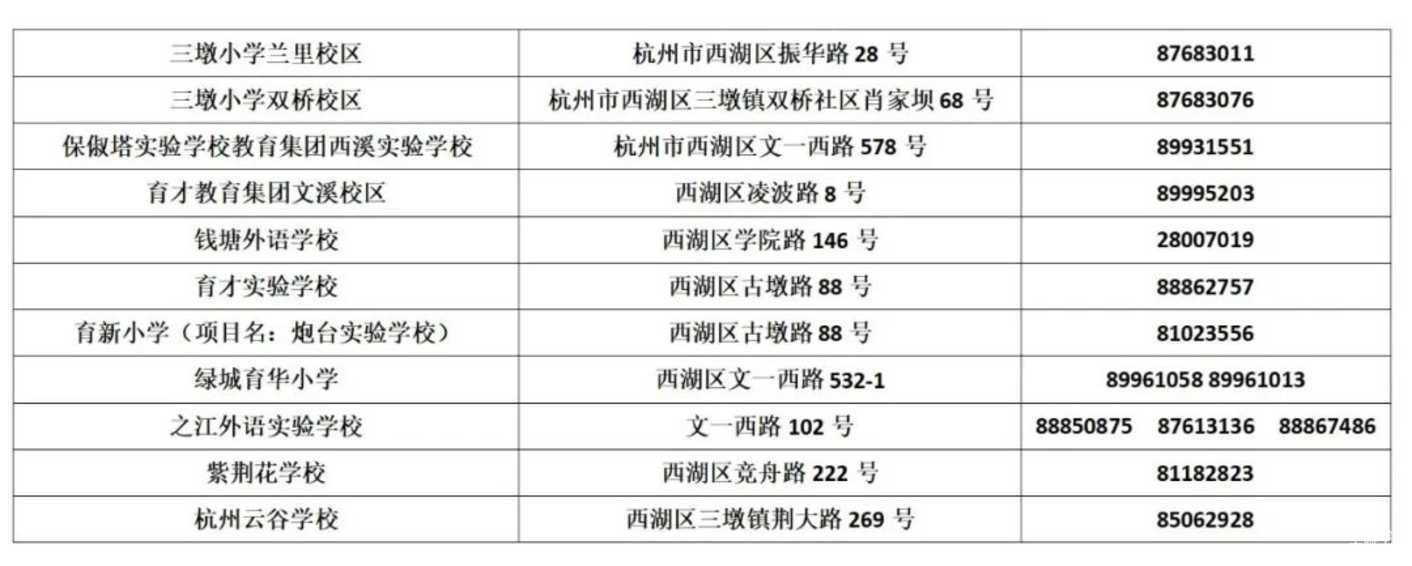 杭州市西湖区2023年义务教育阶段招生分方案公布！西湖区小学、初中报名细则来了！相关资料 14