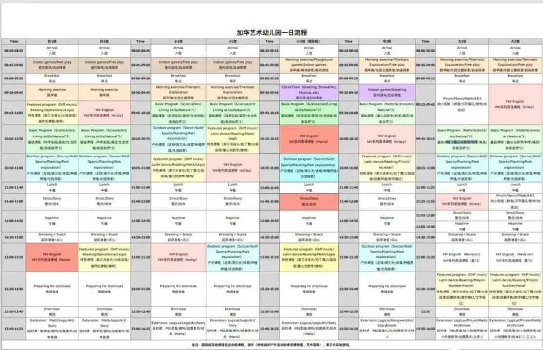 办园18年，占地6000㎡超大户外！上海这所高性价比幼儿园，一年省下大几千遛娃费！相关资料 49