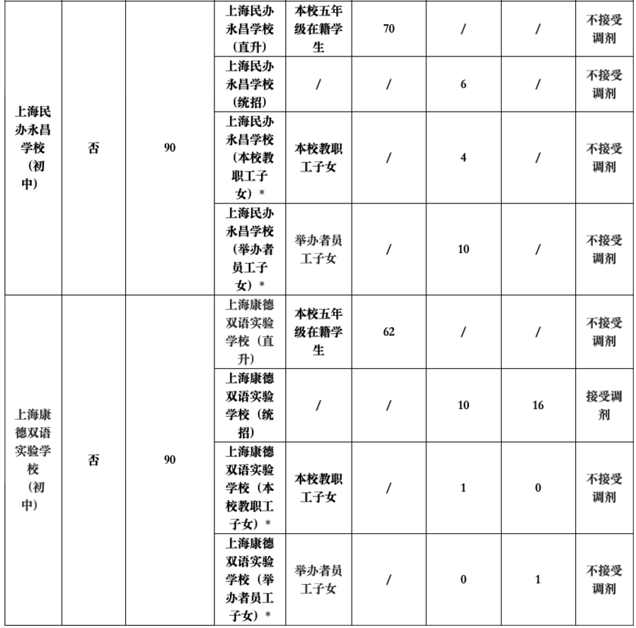 WX20230406-170316.png