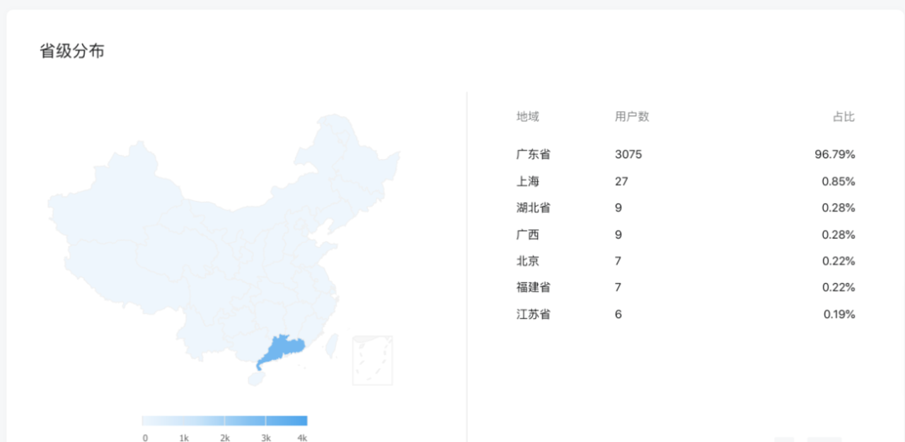 上哪学介绍和合作模式(2022年2月更新)相关资料 99
