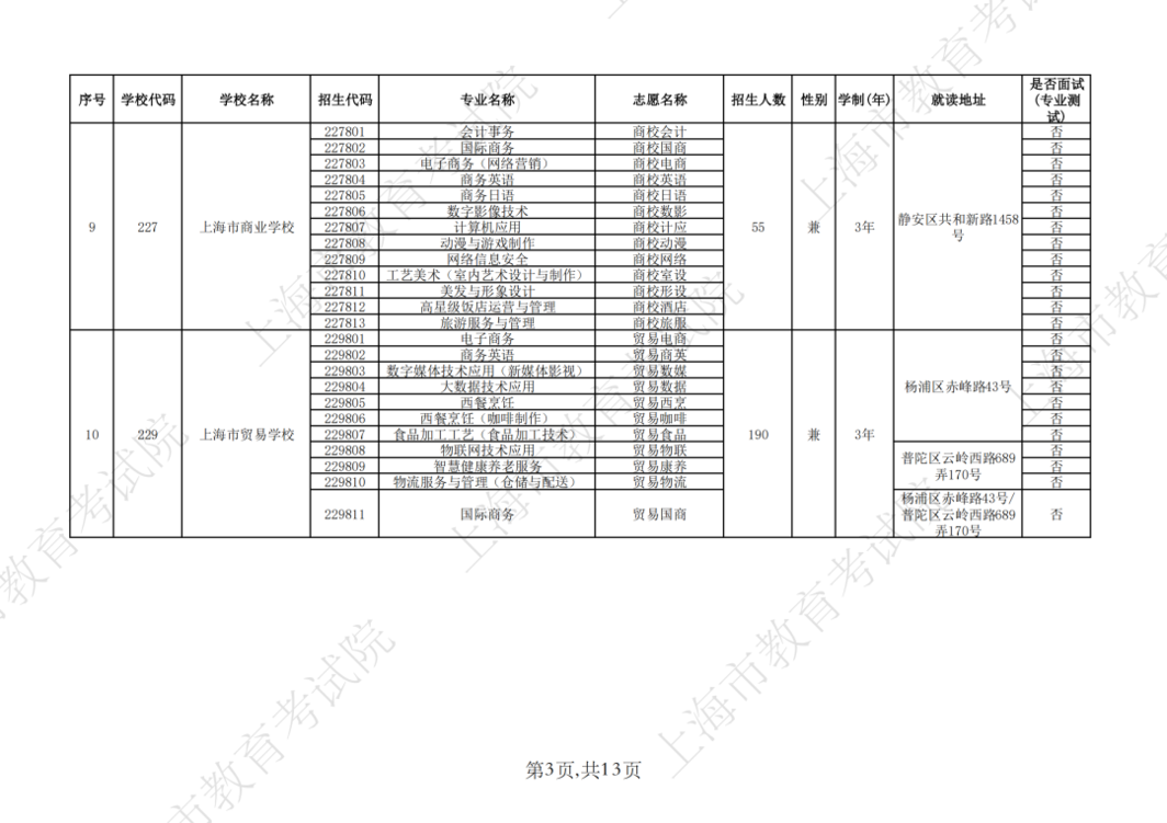 2026年上海市中等职业学校自主招收随迁子女招生计划公布相关资料 23