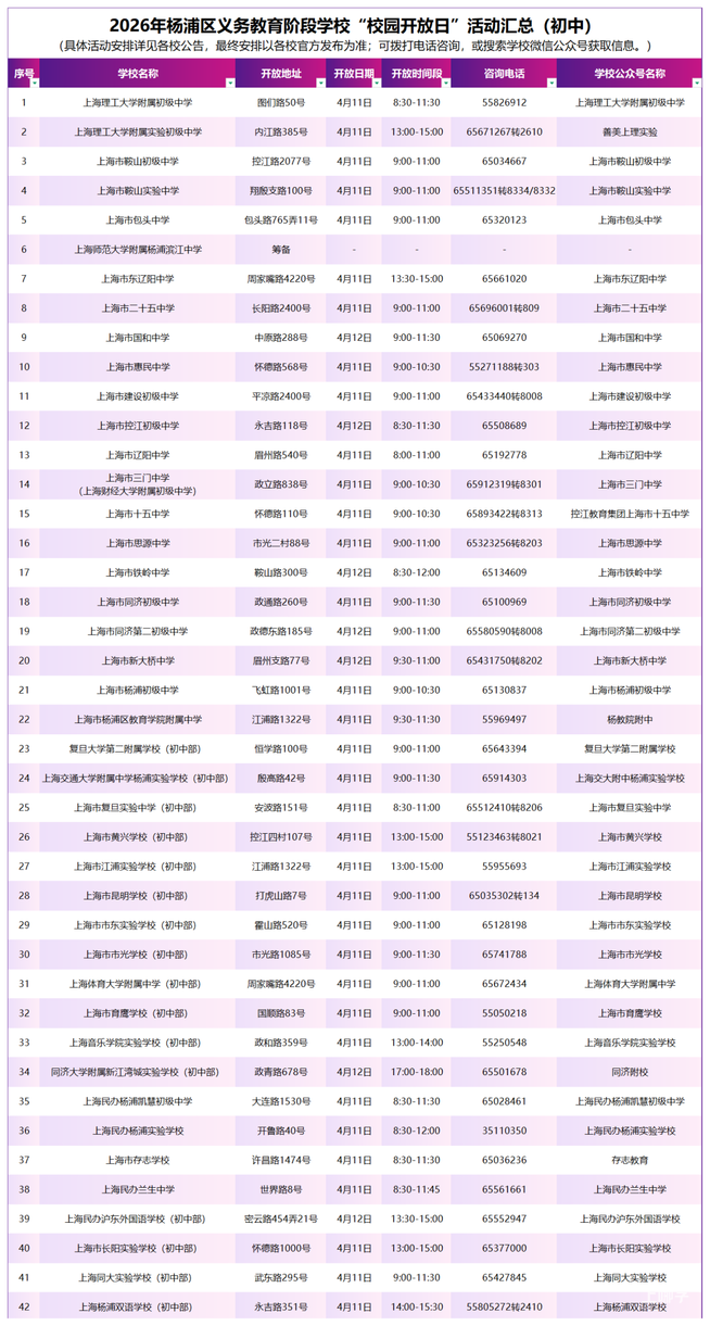 2026年上海16区中小学校园开放日安排合集来了！多校需提前预约，部分预约今天下午就截止！相关资料 11