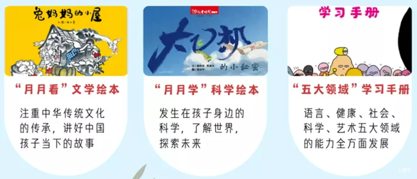 中福会《儿童时代图画书》2023年全新首发开订！赠价值218元年刊大礼包！0-7岁升级内容惊喜亮相！相关资料 14