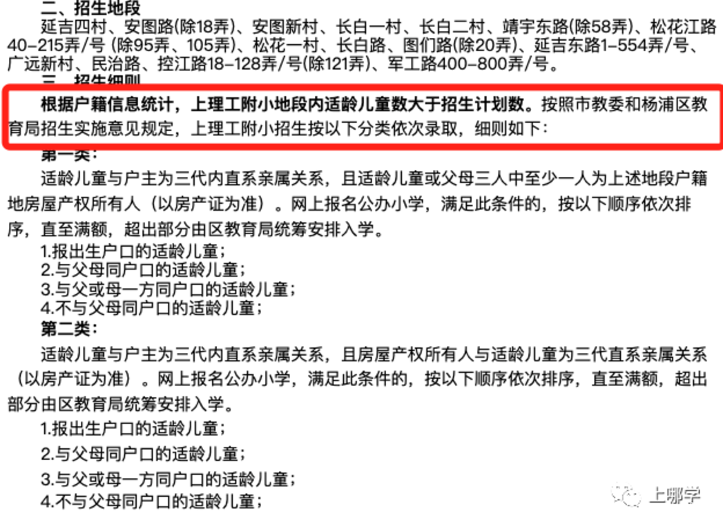 学位预警！上海89所公办小学发布2022超额预警！你家学位安全吗？相关资料 54