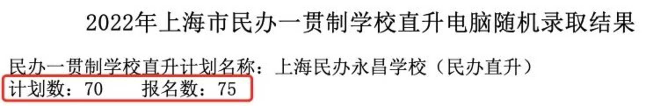 重磅！2022年上海民办一贯制学校直升“摇号”结果汇总！19所学校超额摇号！相关资料 3