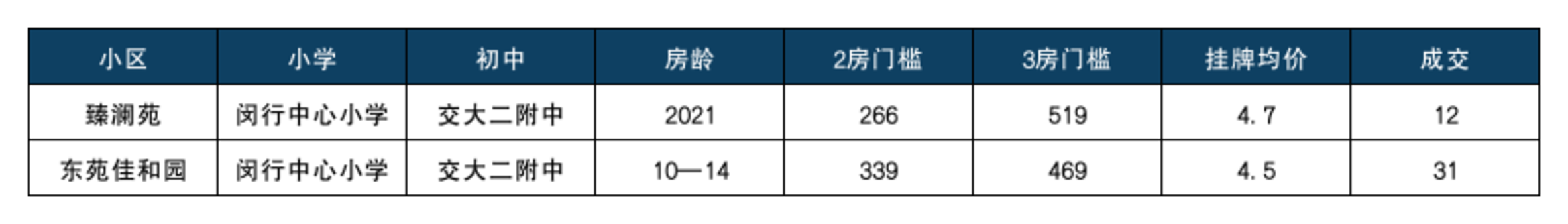 沧源小区.png