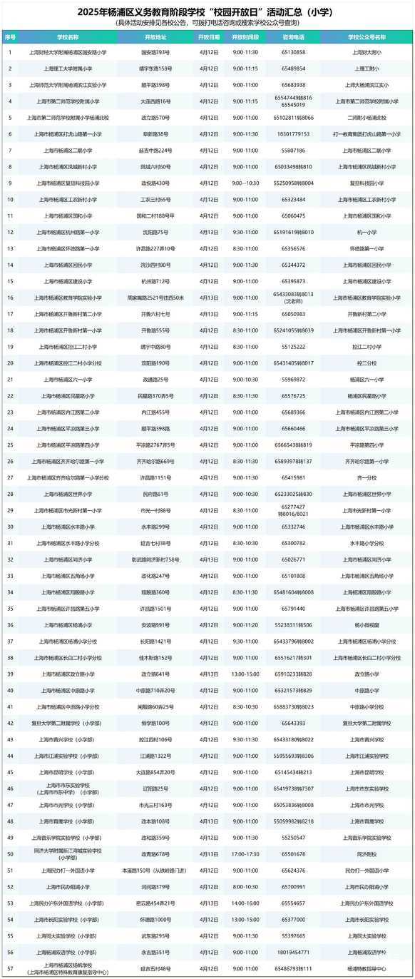 2025年杨浦区义务教育阶段学校“校园开放日”活动汇总（小学）相关资料