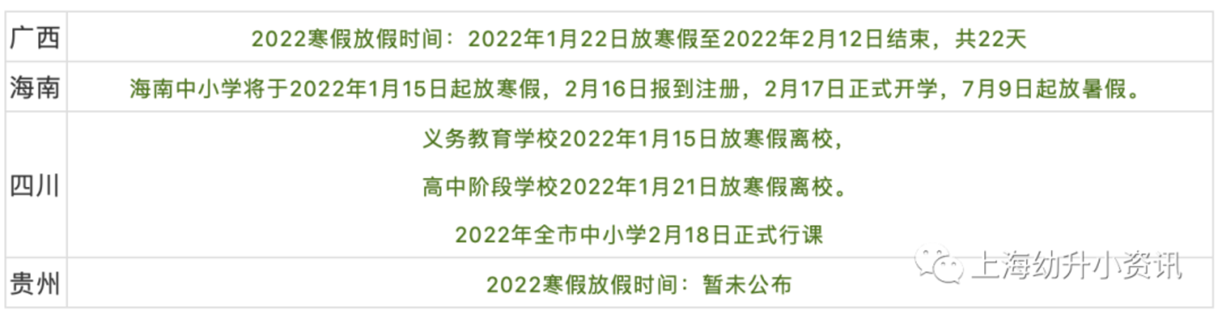 2022放假时间出炉！上海中小学还有不到7周就放寒假啦！幼儿园寒假参照中小学执行～相关资料 7