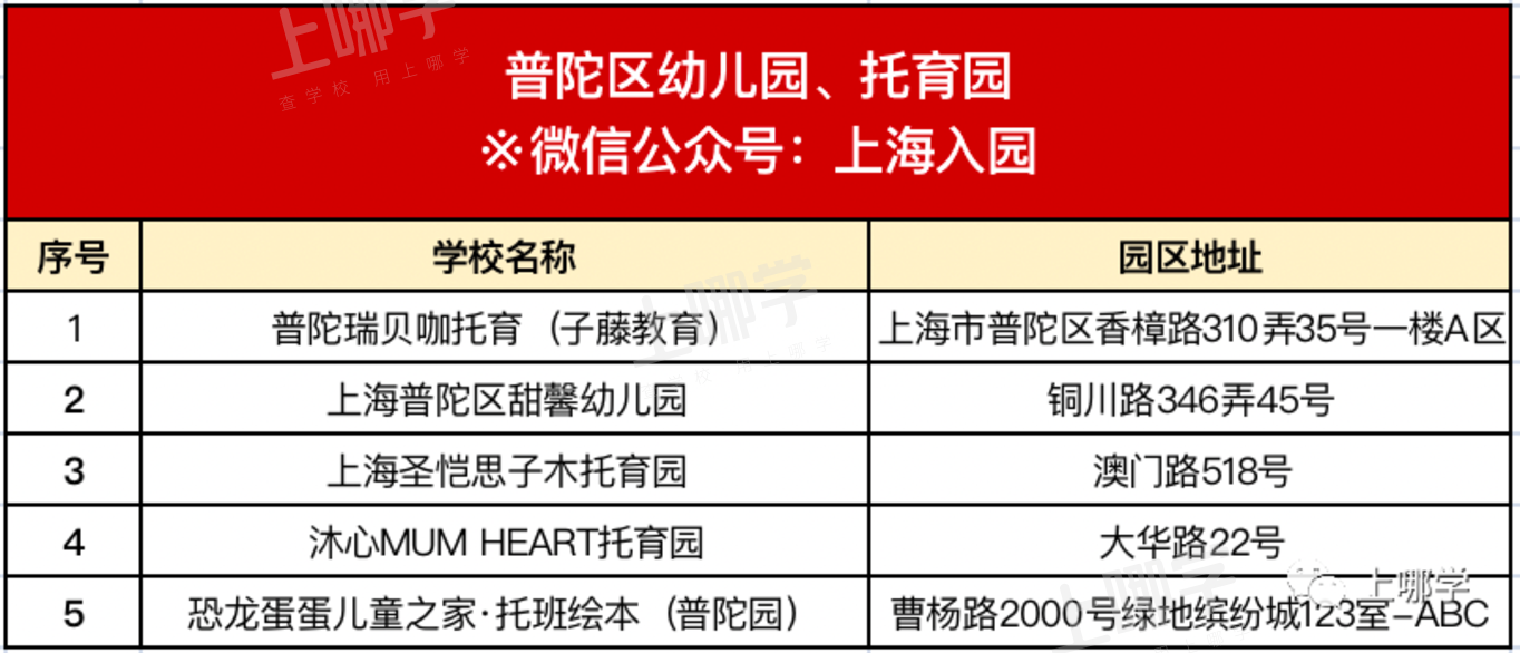 家长热议：到底要不要晚托？延时晚托到几点合适？有晚托服务的幼儿园有哪些？相关资料 47