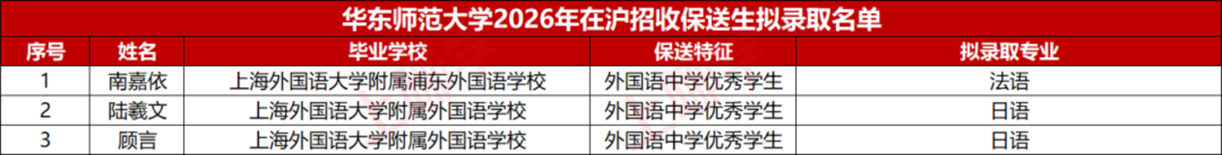 3e7c518a-3059-494e-9628-6ed10a861da2.png