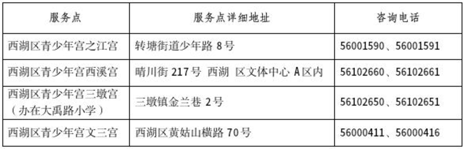 4月15日报名！2026年西湖区春假托管服务安排出炉！不收取托管服务费，一至八年级在籍学生都能报！相关资料 6