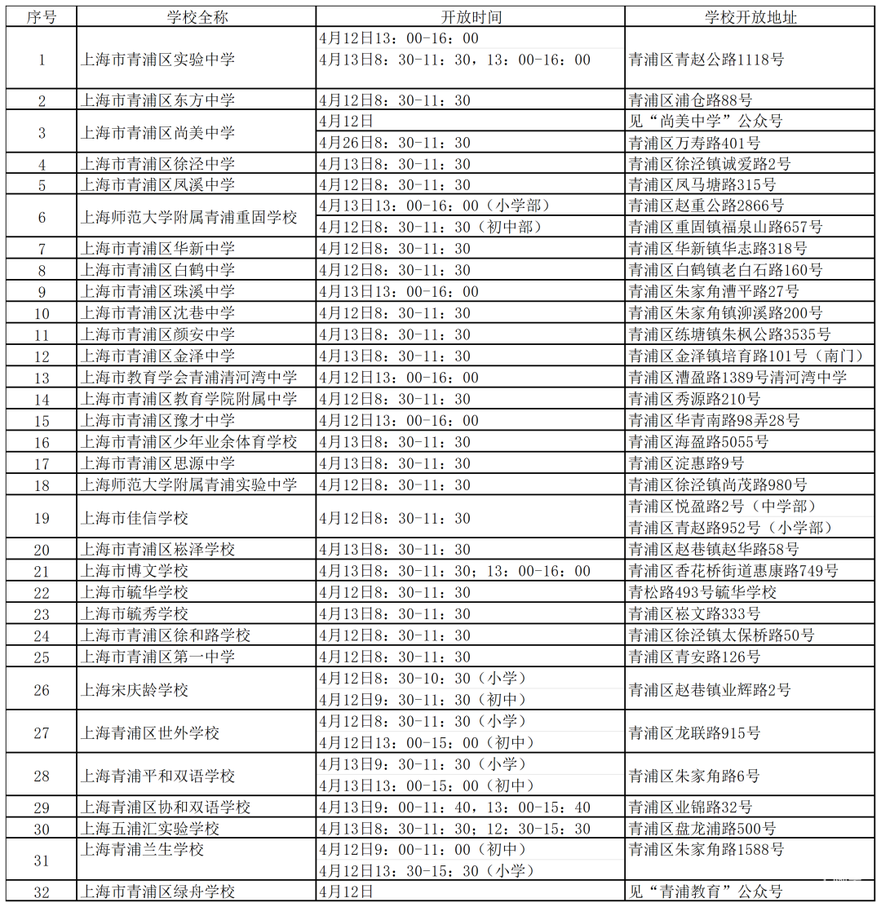 上海11区校园开放日安排发布！相关资料 15