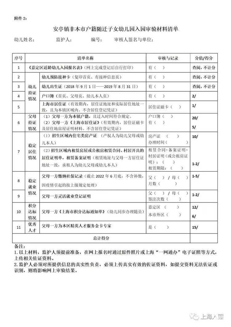 同济大学附属嘉定幼儿园2022年招生简章!相关资料 5