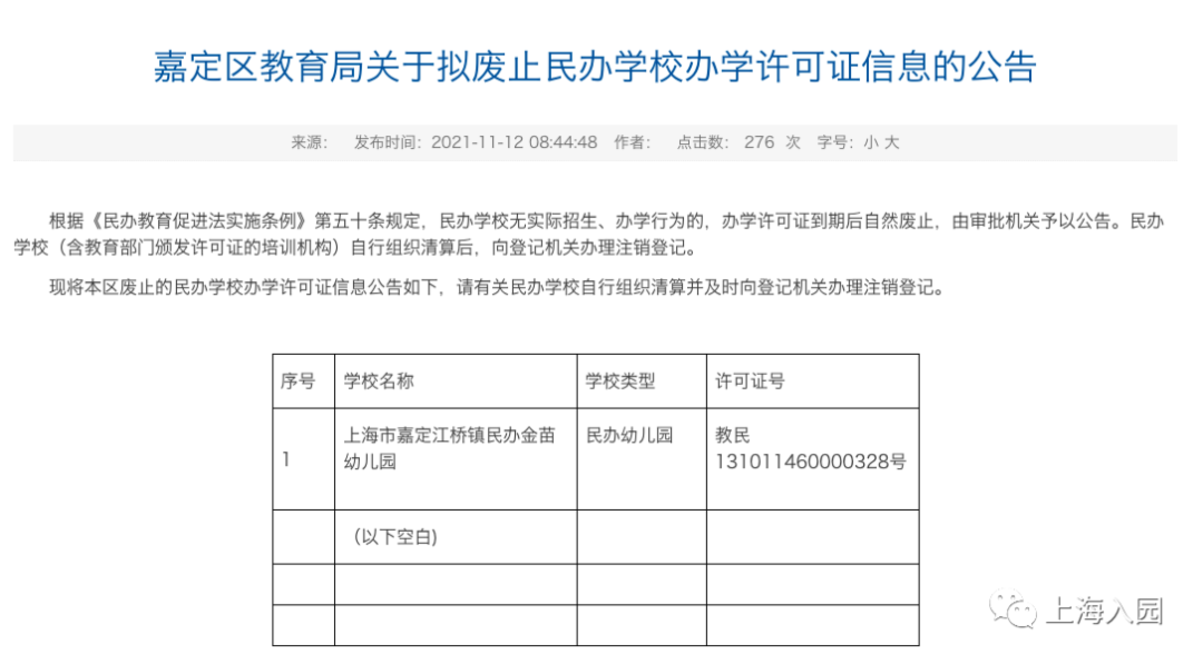 嘉定区教育局关于拟废止民办学校办学许可证信息的公告相关资料