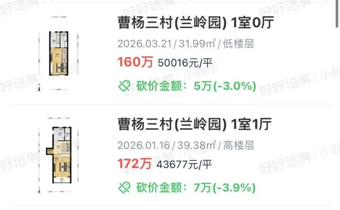 全上海溢价最低的学区，正在悄悄补涨相关资料 5