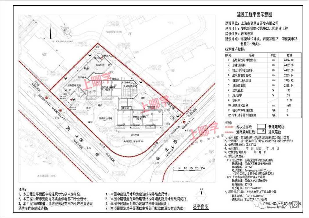 进度曝光！上海又有10所幼儿园即将完工，预计2022年招生！来看有没有你家附近的？相关资料 11