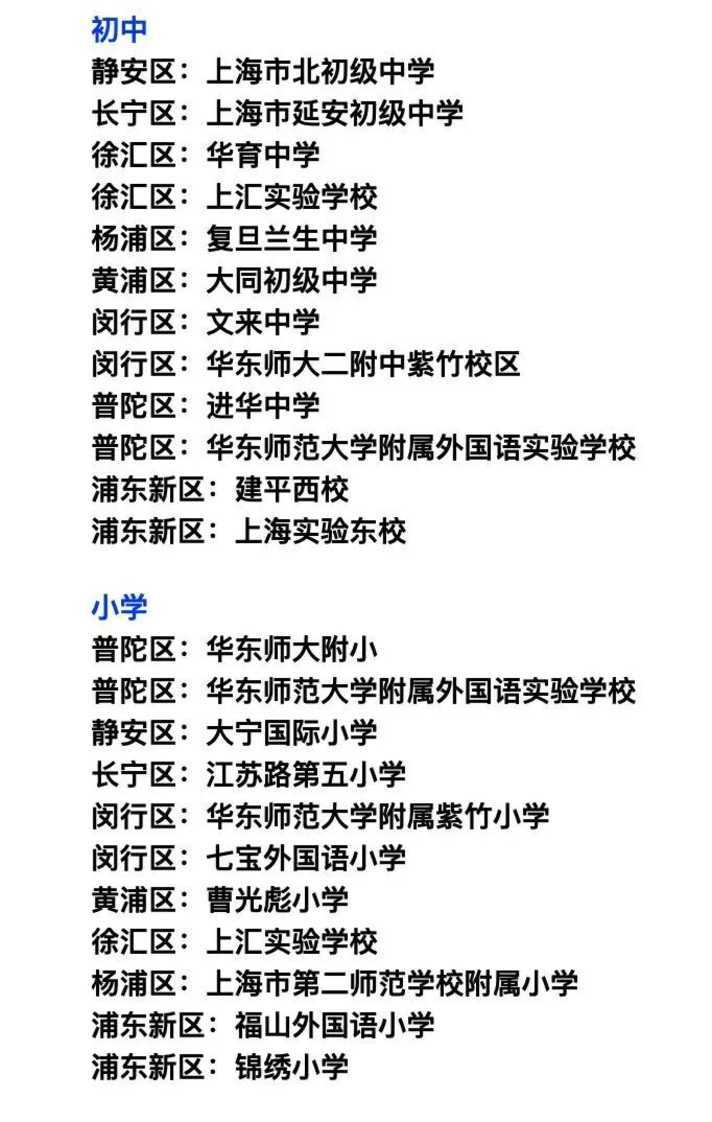 2025年第三届华师大“数游天下”研学营启动招生！多所学校接到邀请！相关资料 5