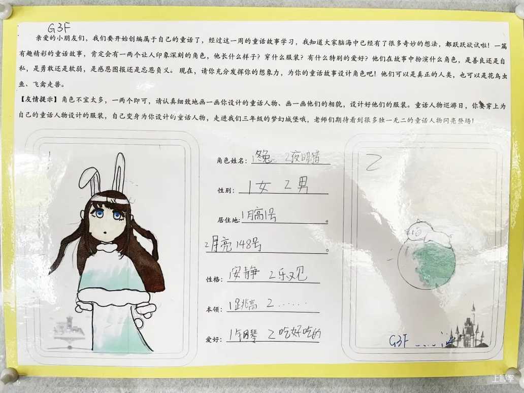 惊喜！上海这所学校的“创新教育”太令人羡慕了，居然还有童话节！相关资料 39