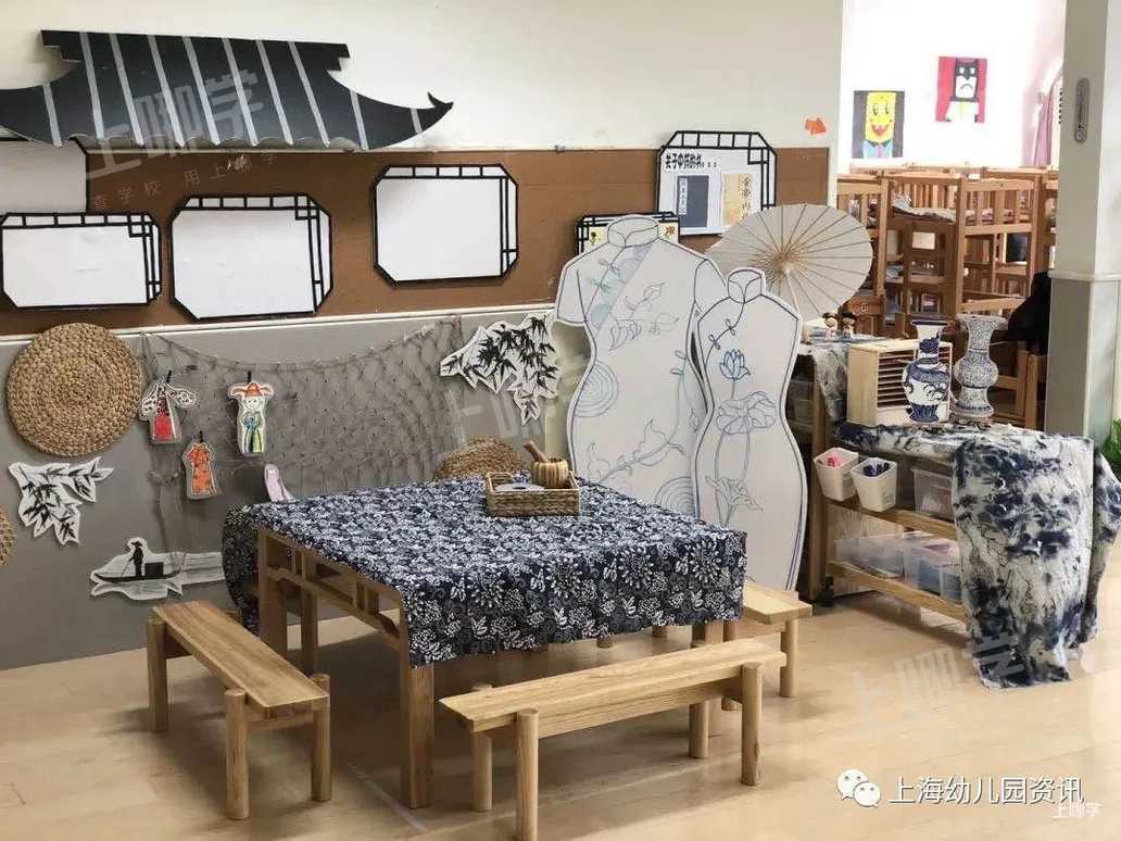 大宁国际幼儿园丨上海这所公办园今年对口人数爆仓！第一批不仅要入户满2年，录取还有产权份额要求！相关资料 7