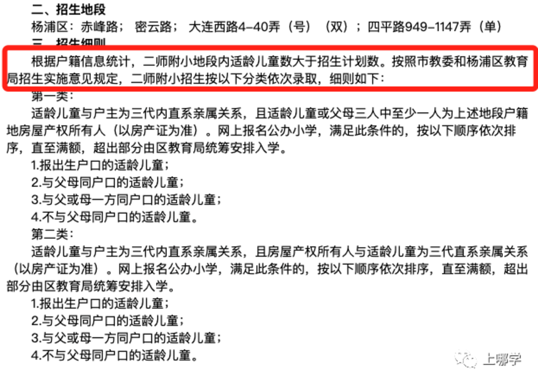 学位预警！上海89所公办小学发布2022超额预警！你家学位安全吗？相关资料 44