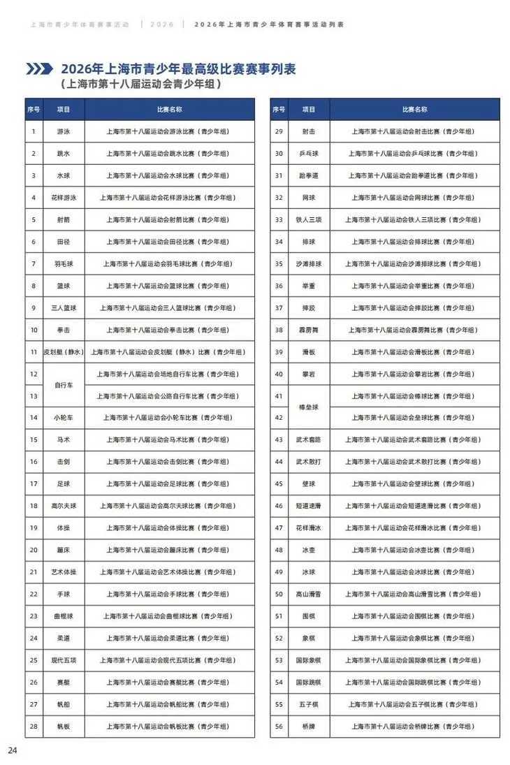 2026年上海市青少年体育赛事活动列表相关资料 2