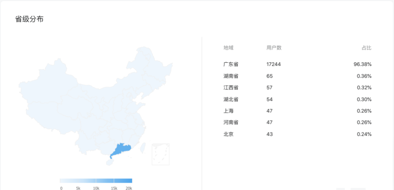 上哪学介绍和合作模式(2022年2月更新)相关资料 75