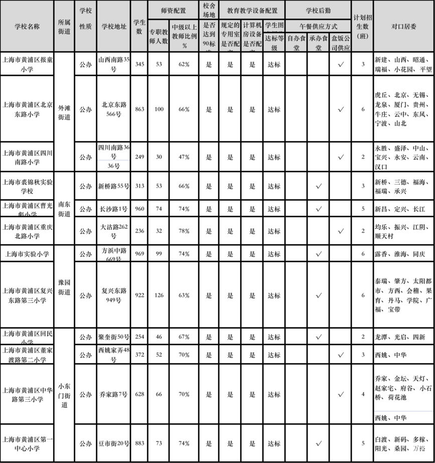 企业微信截图_77602971-ba77-45c7-92a2-c22b53f0ab00.png