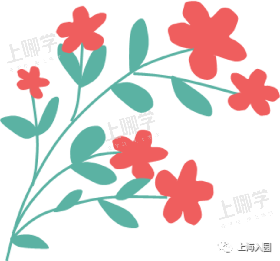 屹橙托育园丨创意课程+特色烘焙！虹口区这家新开的托育园招生啦！点击即可免费预约参观~相关资料