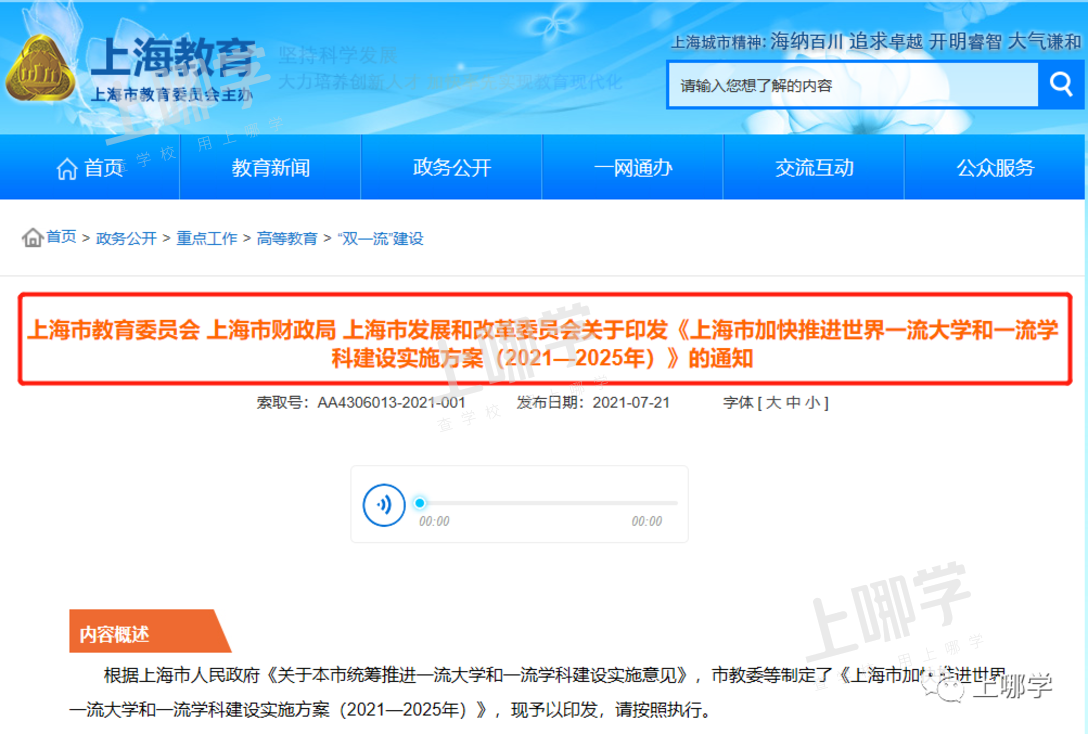 重磅！上海市教委等3部门联合发布新一轮“双一流”建设五年实施方案！附首批“双一流”高校名单！相关资料
