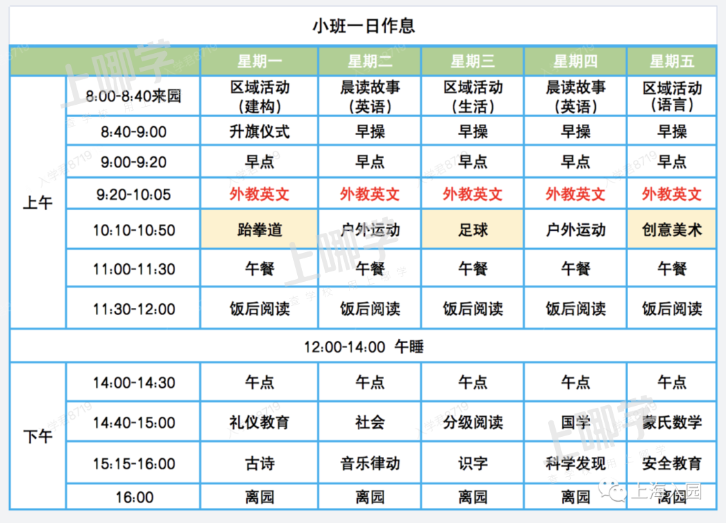 大调整！双减之下魔都升学最优路径：始于民办，止于重点！对口很重要！相关资料 8
