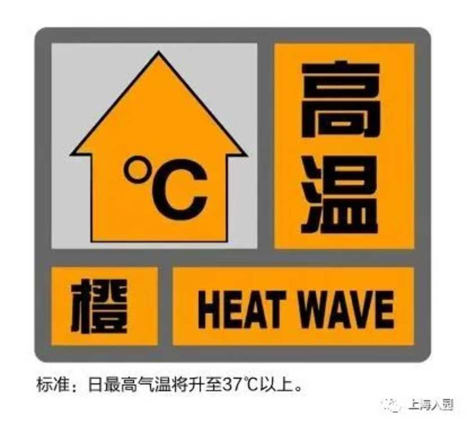 上海再发高温预警！家长、小朋友要注意防暑，这份防暑攻略请收下～相关资料